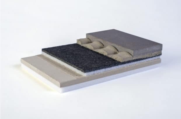 Exploded soundproofing models according to your instructions: floor, insulation, levelling and covering