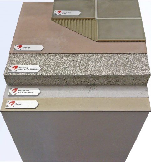 Complete manufacture of a model of flooring on concrete or wood floors